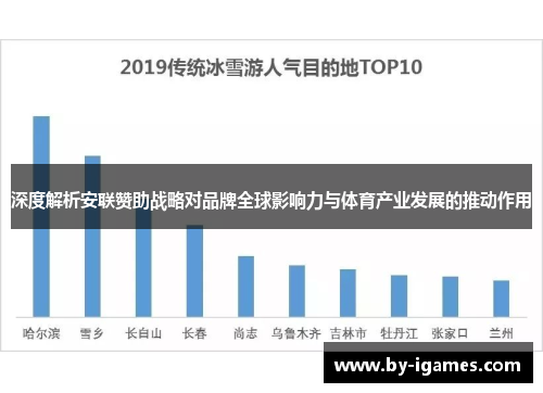 深度解析安联赞助战略对品牌全球影响力与体育产业发展的推动作用