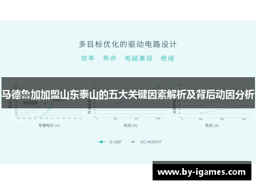 马德鲁加加盟山东泰山的五大关键因素解析及背后动因分析